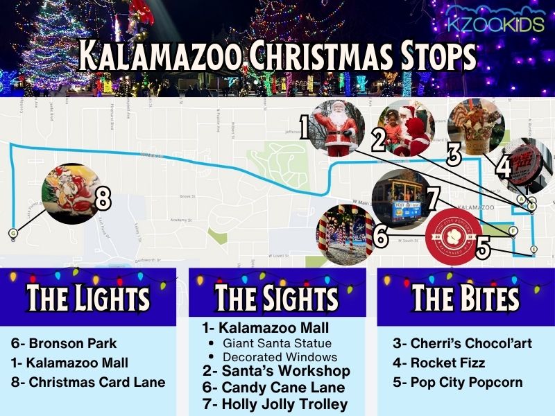 Kalamazoo Christmas Stops 2025
